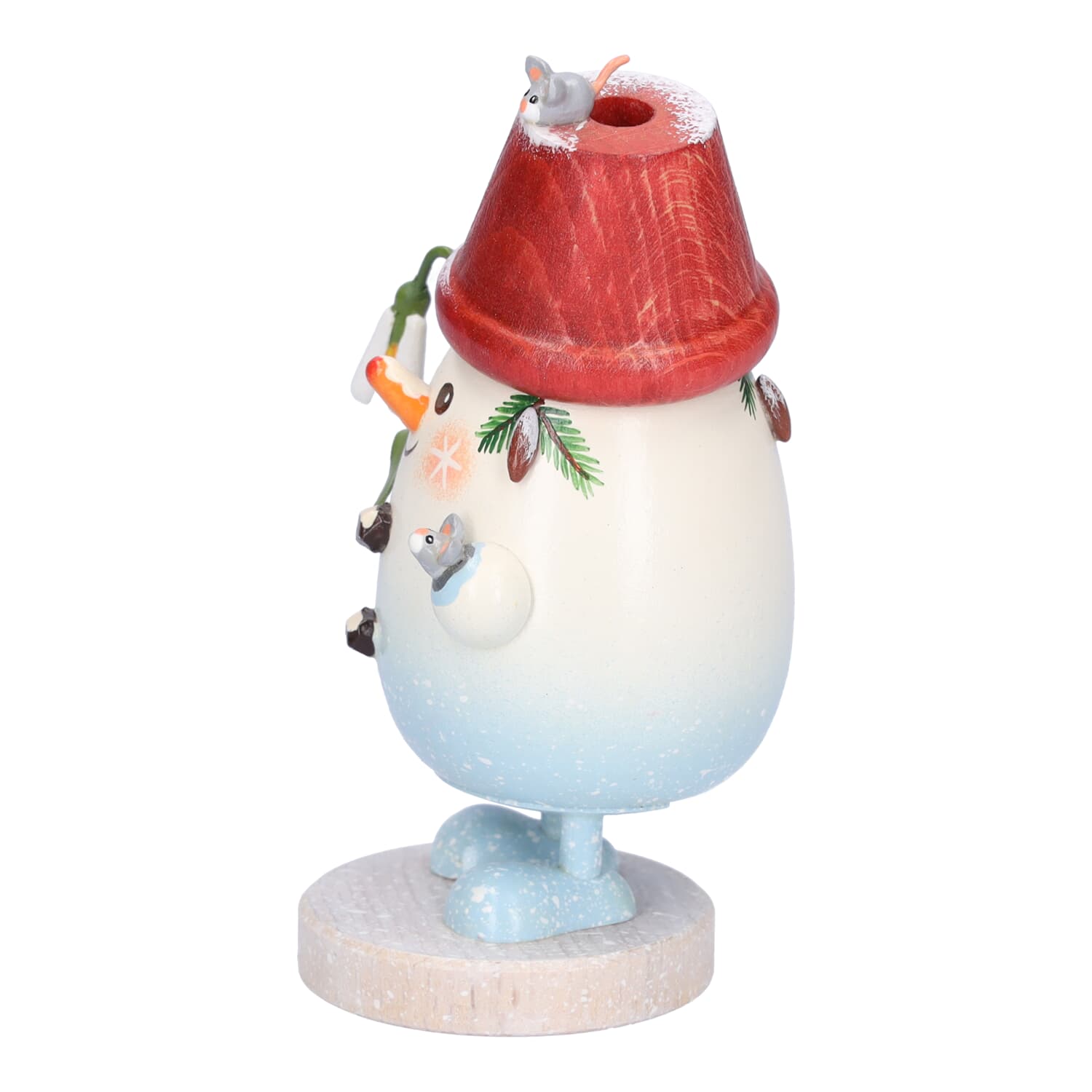 KäthesOriginal-snowman-smokey-regular-115514-image-5